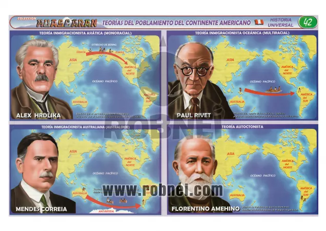 Teorias Del Despoblamiento Del Continente Americano